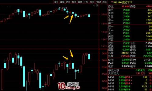 错杀的股票后期怎样走(股票后期会怎样走)_https://www.hhdlqc.com_中金所_第1张
