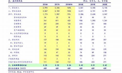 近期破发的新股票一览表(今年破发的股票)_https://www.hhdlqc.com_上期所_第1张