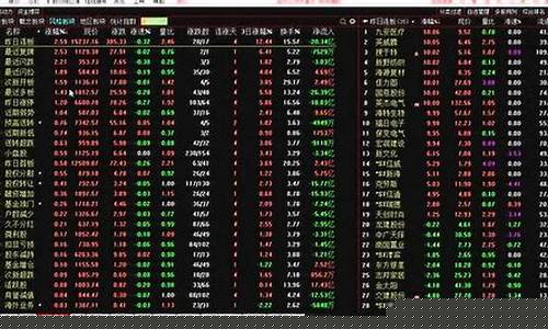 首次买股票教学视频(初次购买股票都有哪些步骤)_https://www.hhdlqc.com_郑商所_第1张