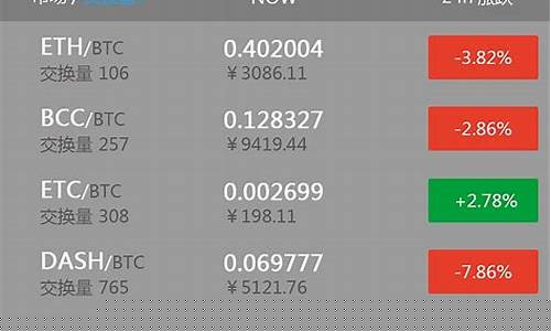 股票交易app排名前十(股票交易平台app)_https://www.hhdlqc.com_中金所_第1张