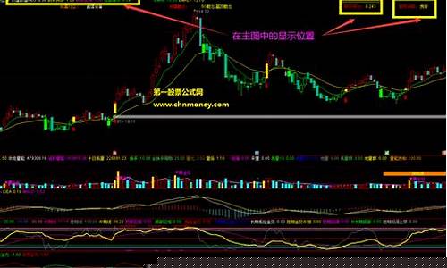 股票综合评分是什么意思(股票的综合评分代表什么)_https://www.hhdlqc.com_中金所_第1张