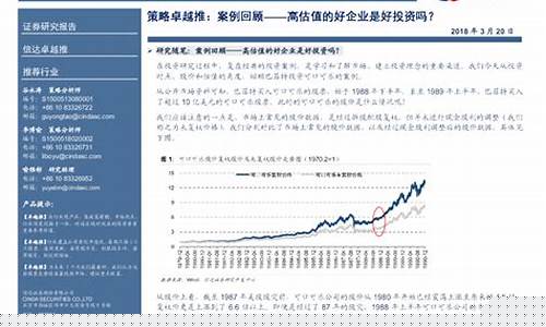 估值高好吗(估值高好不好)_https://www.hhdlqc.com_大商所_第1张