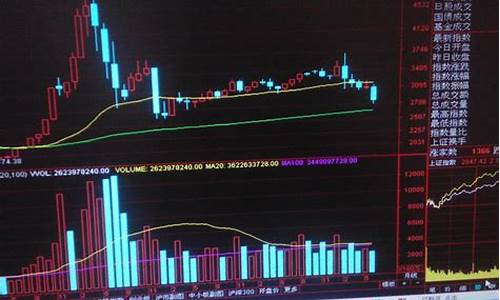 买股票技术分析有用吗(股票技术分析是否真的能够让你赚钱)_https://www.hhdlqc.com_大商所_第1张