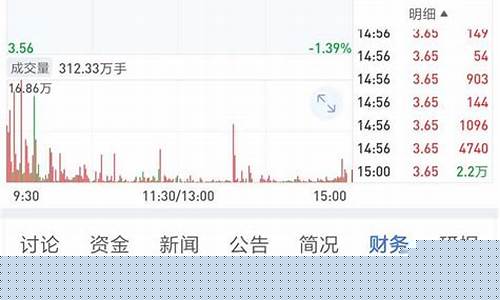 农行股票分红一万一年分多少钱(持有1万股农业银行分红多少)_https://www.hhdlqc.com_上期能源_第1张