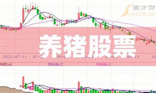 养猪股票(养猪股票有哪些龙头股)_https://www.hhdlqc.com_大商所_第1张