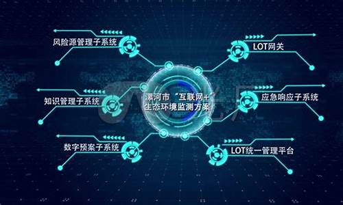 互联网 板块(互联网板块大跌原因)_https://www.hhdlqc.com_上期所_第1张
