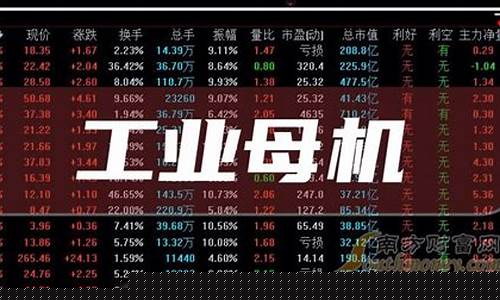 工业母机龙头股一览表(工业母机龙头股一览表2023)_https://www.hhdlqc.com_郑商所_第1张