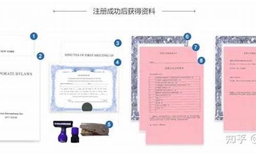 公司注册(公司注册资金实缴后多久可以取出)_https://www.hhdlqc.com_上期所_第1张