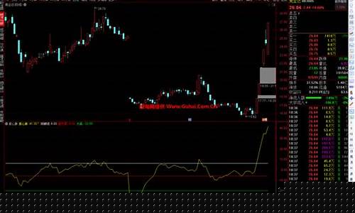 诊断股票(诊断股票是什么意思)_https://www.hhdlqc.com_郑商所_第1张
