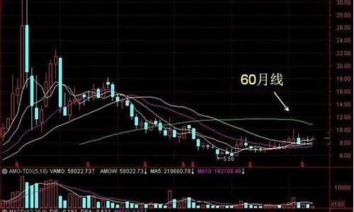 银信科技深度分析(银信科技深度分析报告)_https://www.hhdlqc.com_上期能源_第1张