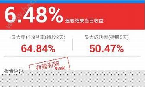 问财选股100成功率方法(问财选股技巧)_https://www.hhdlqc.com_中金所_第1张