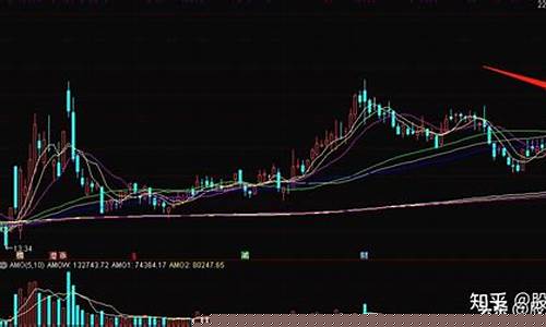 超短线炒股成功率最高的方法(超短线炒股具备什么条件)_https://www.hhdlqc.com_上期能源_第1张
