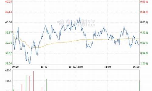 中国神华股票投资价值(中国神华股票利空还是利好)_https://www.hhdlqc.com_郑商所_第1张