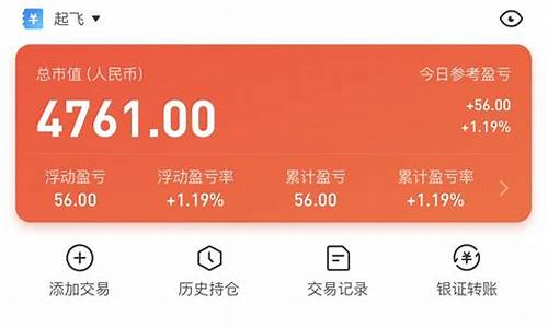 量化策略app是真的吗(量化策略能赚钱吗)_https://www.hhdlqc.com_广期所_第1张