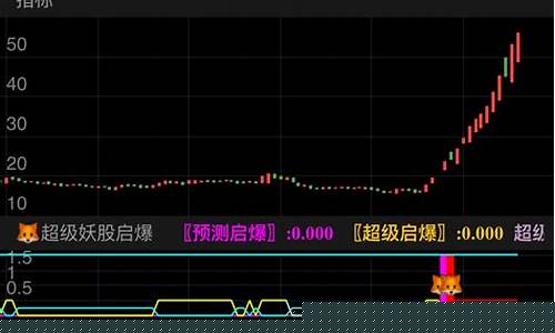 质押股票后第二天上涨概率大吗(质押股票后股票大涨)_https://www.hhdlqc.com_中金所_第1张