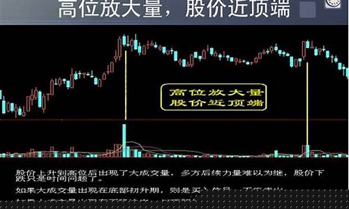 股票短线买卖点技巧(股票短线交易秘诀)_https://www.hhdlqc.com_上期能源_第1张