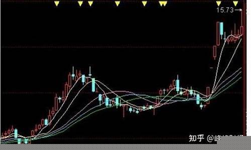 测评股票准不准(股票测评软件)_https://www.hhdlqc.com_郑商所_第1张