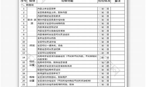 软件技术服务费用(软件技术服务费会计分录)_https://www.hhdlqc.com_大商所_第1张