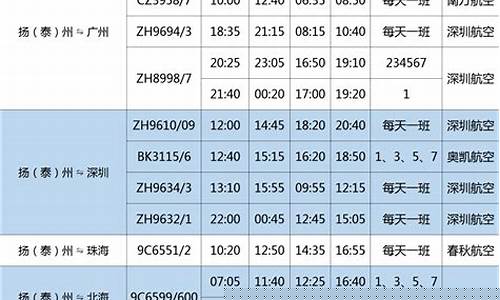 绥芬河机场航班时刻表(绥芬河机场最新进程)_https://www.hhdlqc.com_中金所_第1张