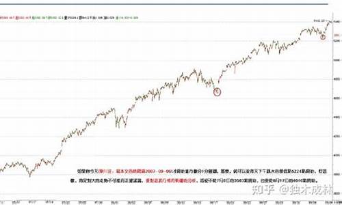 财经股票(财经股票推荐)_https://www.hhdlqc.com_大商所_第1张