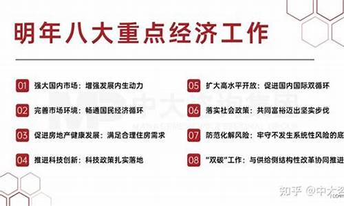2022年明年经济状况如何(明年经济形势会怎样2021)_https://www.hhdlqc.com_上期能源_第1张