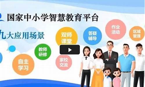 国家中小学教育智慧教育平台(国家中小学教育智慧教育平台培训心得)_https://www.hhdlqc.com_广期所_第1张