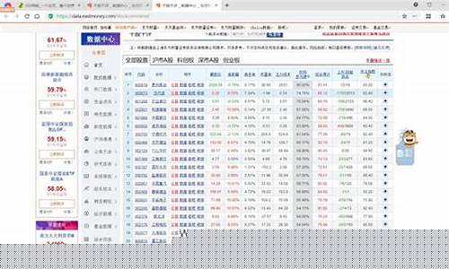 千股千评个股全景网(千股千评个股全景网300688)_https://www.hhdlqc.com_大商所_第1张