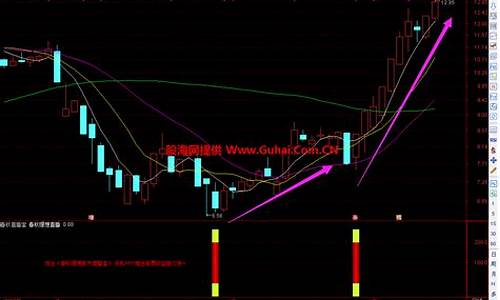 ibm股市直播(ibm股市行情)_https://www.hhdlqc.com_上期能源_第1张
