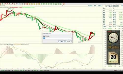 外汇黄金期货直播(外汇黄金期货实时行情)_https://www.hhdlqc.com_大商所_第1张