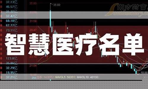 医疗人工智能龙头股(2020年医疗人工智能龙头股票)_https://www.hhdlqc.com_中金所_第1张