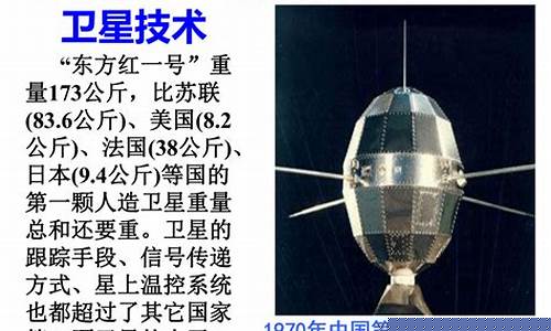 中国科技成就ppt课件素材(中国科技成就ppt免费)_https://www.hhdlqc.com_上期所_第1张