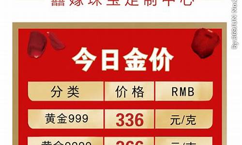 今日实时金价(今日实时金价国际价格)_https://www.hhdlqc.com_大商所_第1张