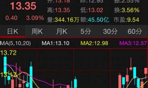 下载牛股宝炒股软件(牛股宝炒股软件怎么样)_https://www.hhdlqc.com_广期所_第1张