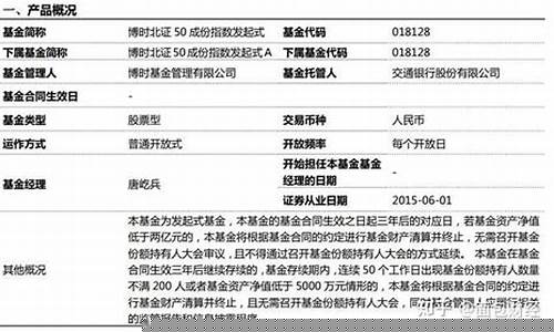 博时证保160516(博时证保基金净值)_https://www.hhdlqc.com_上期所_第1张