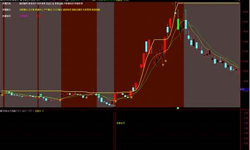 通达信主升浪副图大全(主升浪通达信代码)_https://www.hhdlqc.com_上期所_第1张