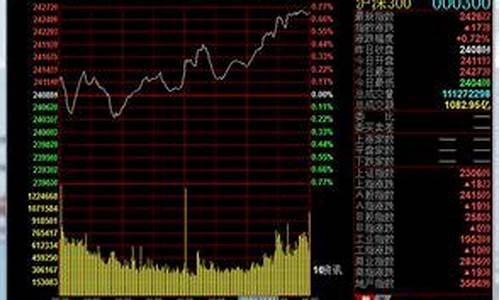 钱龙软件怎么选股(钱龙软件怎么使用)_https://www.hhdlqc.com_上期所_第1张