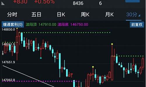 通达信手机软件如何 选股(手机通达信导入的选股指标在哪里)_https://www.hhdlqc.com_上期所_第1张