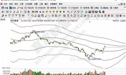 股市十大权重板块(a股十大权重股)_https://www.hhdlqc.com_中金所_第1张