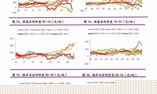 金融板块龙头股有哪些(金融板块龙头股票)_https://www.hhdlqc.com_中金所_第1张
