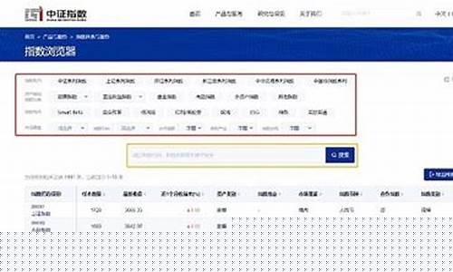 证劵指数代码查询(证劵指数代码查询)_https://www.hhdlqc.com_大商所_第1张