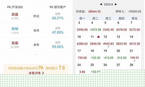 炒股软件app排名前十(炒股软件推荐)_https://www.hhdlqc.com_上期能源_第1张