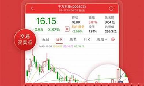 通达信app下载安装(通达信app手机版下载)_https://www.hhdlqc.com_广期所_第1张