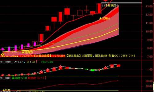 看龙虎榜炒股的技巧(看龙虎榜炒股可行吗)_https://www.hhdlqc.com_上期能源_第1张