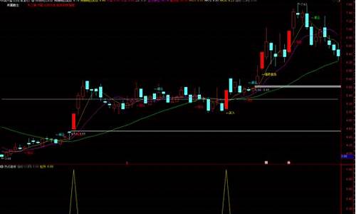 热点板块指标公式是什么(热点板块一般持续几天)_https://www.hhdlqc.com_上期所_第1张