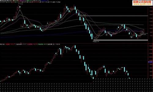 今日大盘指数 沪深 走势图(今日大盘指数 沪深 新浪 a股)_https://www.hhdlqc.com_上期所_第1张