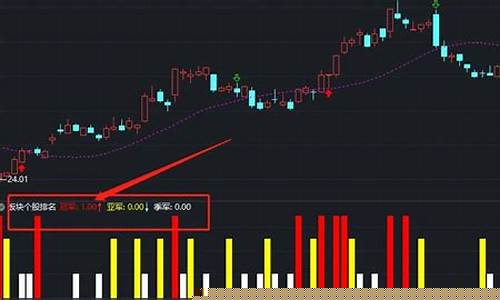 近期热门板块排名前十(2021热门板块)_https://www.hhdlqc.com_大商所_第1张