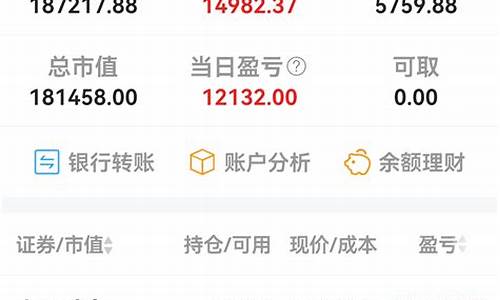 鸿远电子股票股吧(鸿远电子股票股吧东方财富)_https://www.hhdlqc.com_广期所_第1张