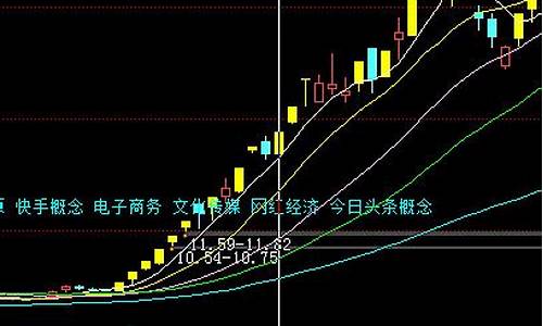 跨年妖股什么时候结束(跨年妖股是什么意思)_https://www.hhdlqc.com_中金所_第1张