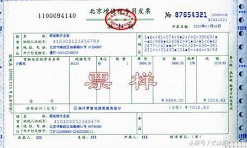 如何看一幅画的发票(怎么查一幅画的出处)_https://www.hhdlqc.com_大商所_第1张