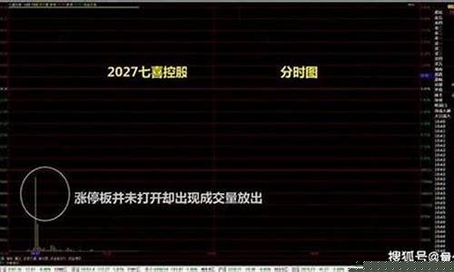 股票挂牌是什么意思(股票挂牌是什么意思呀)_https://www.hhdlqc.com_上期所_第1张